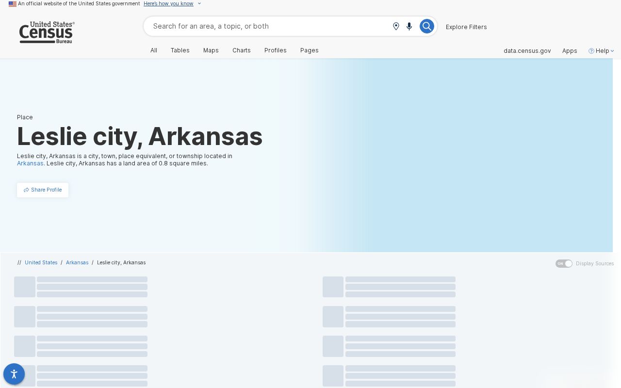 United States Census profile for Leslie Arkansas